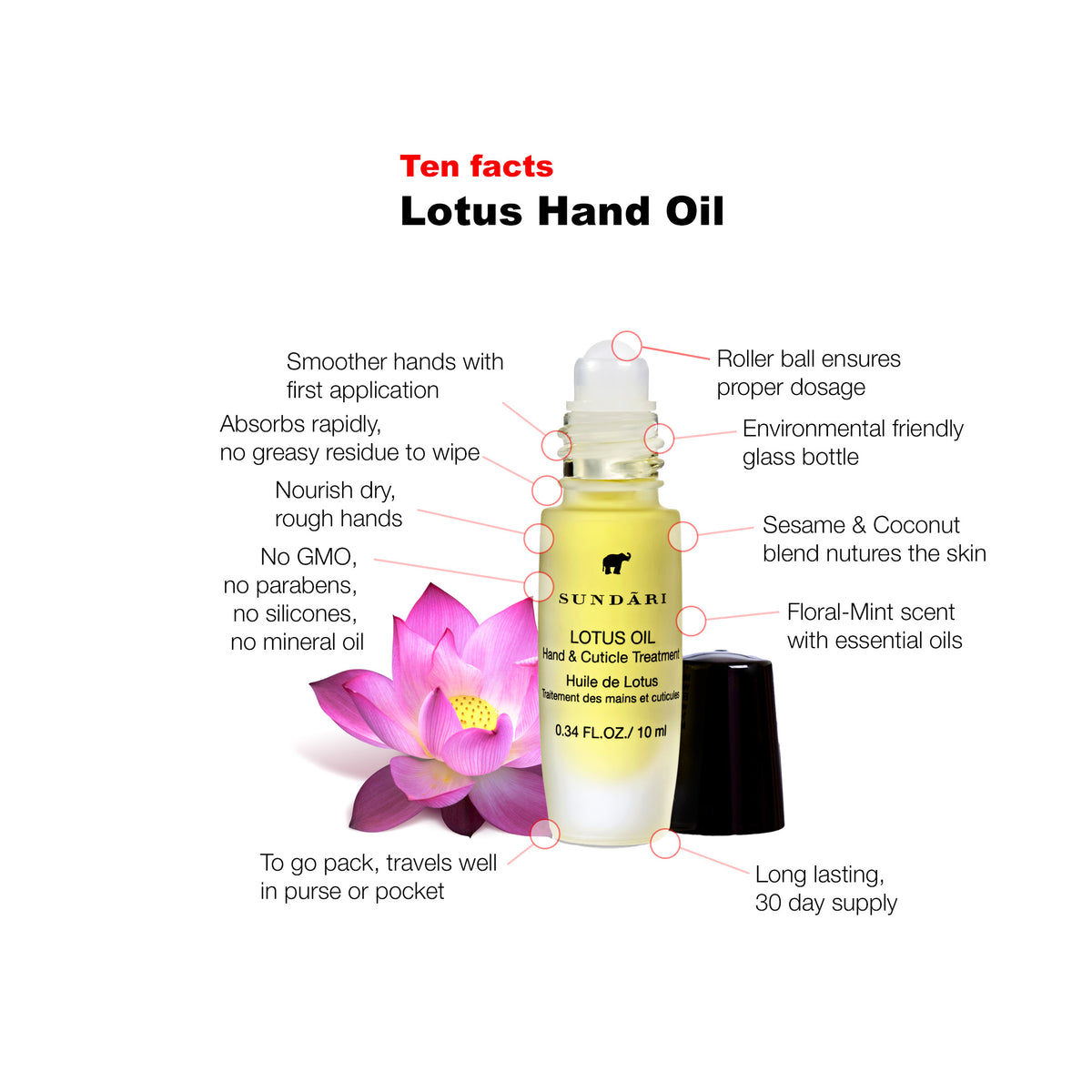 Lotus Hand and Cuticle Treatment Oil | SUNDÃRI